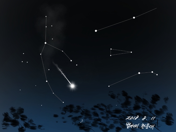 페르세우스 주변 별자리들과 변광성을 표시하였다. 신화 속에서 페르세우스에 적대적 인물들의 별자리에는 모두 밝은 변광성이 있음을 알 수 있다. 특히, 페르세우스 자리 변광성 알골(Algol)은 악마의 별로 불리며 신화 속 메두사의 얼굴 또는 눈을 나타낸다.